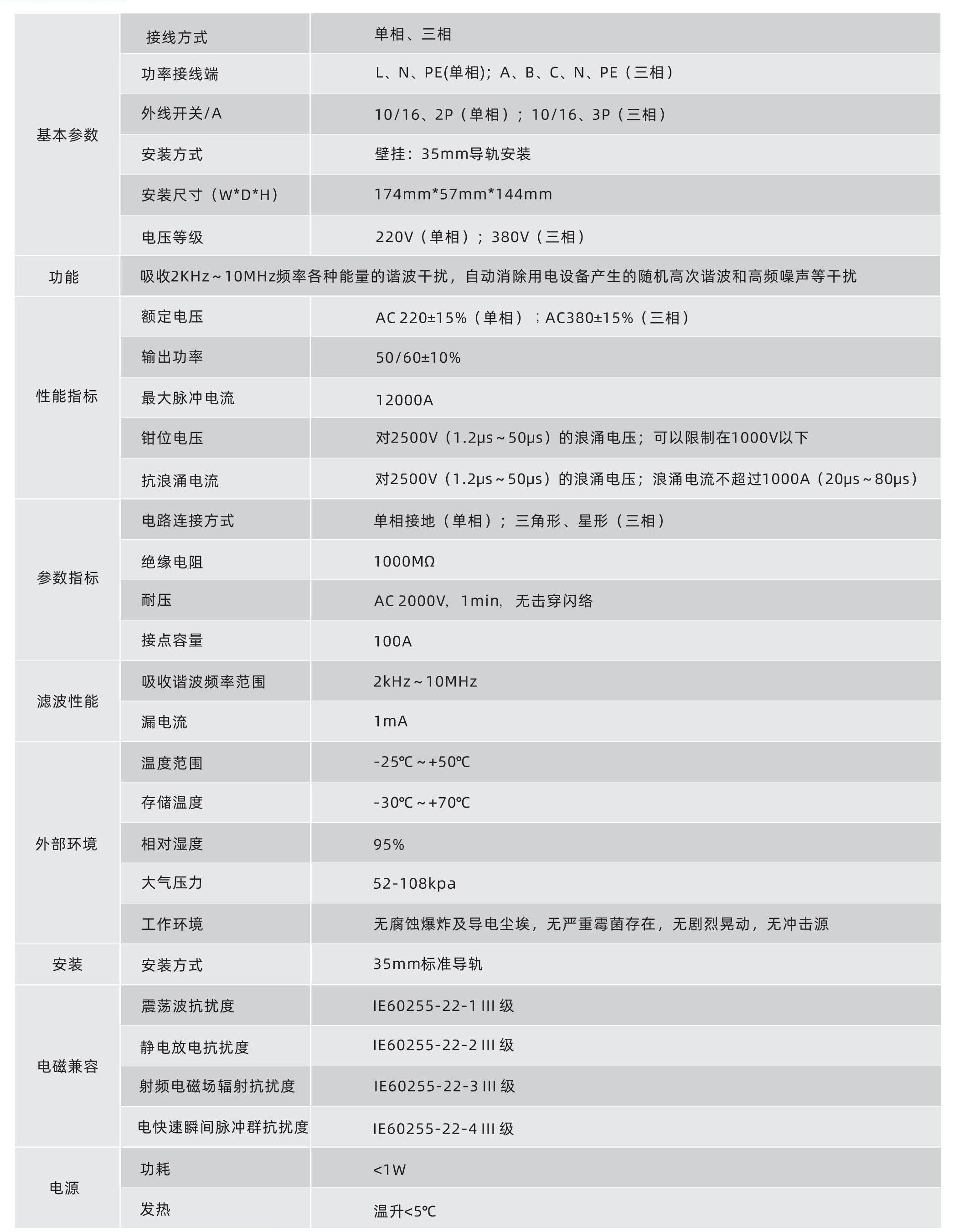 1801000038_TDOC-XPQ-B-ZH-V3.0（转曲）_13.jpg