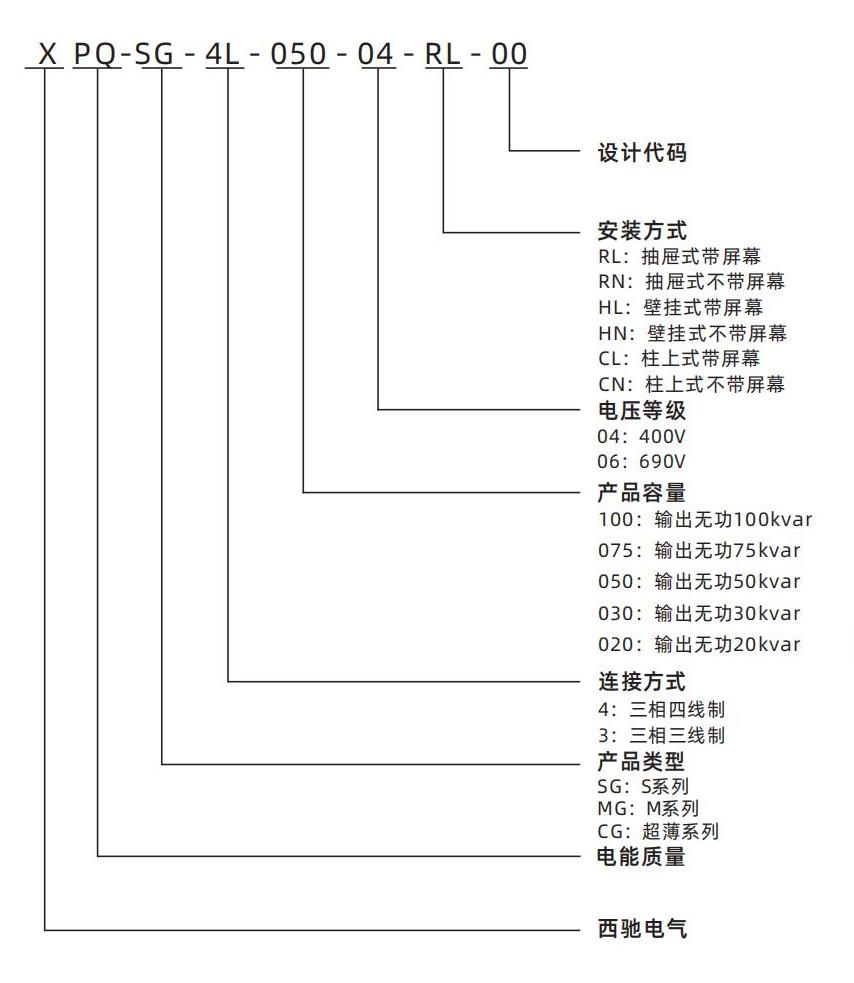 静止无功爆发器(图1)