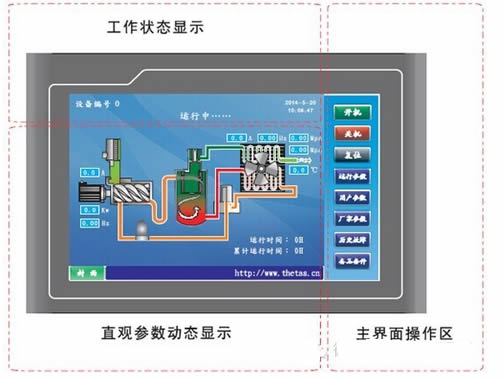 变频器