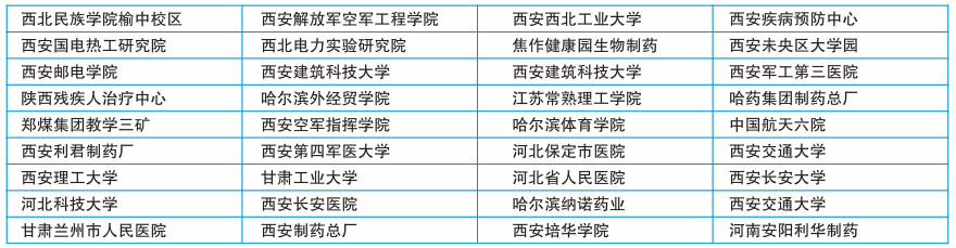 相助同伴(图7)