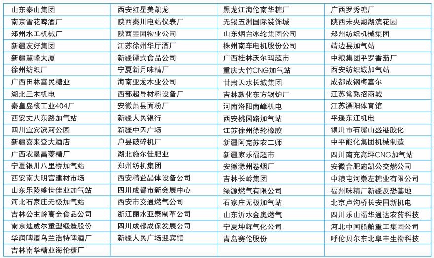 相助同伴(图10)