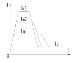 CMC-MX内置旁路软启动器/软起动器的控制模式(图1)