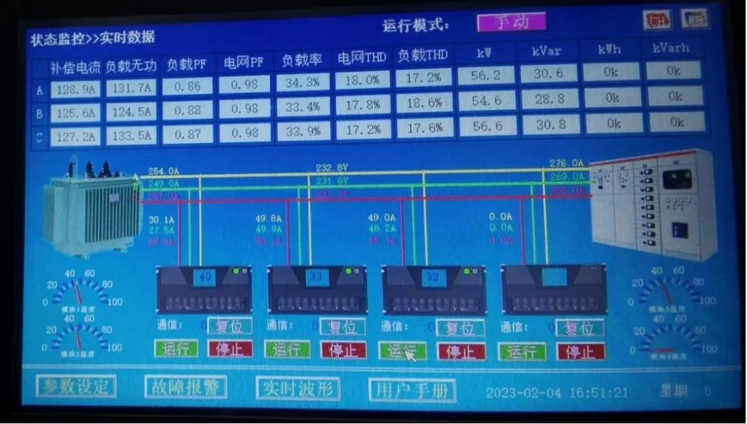 游艇会电气SVG静止无功爆发器在铝加工行业中的应用(图3)