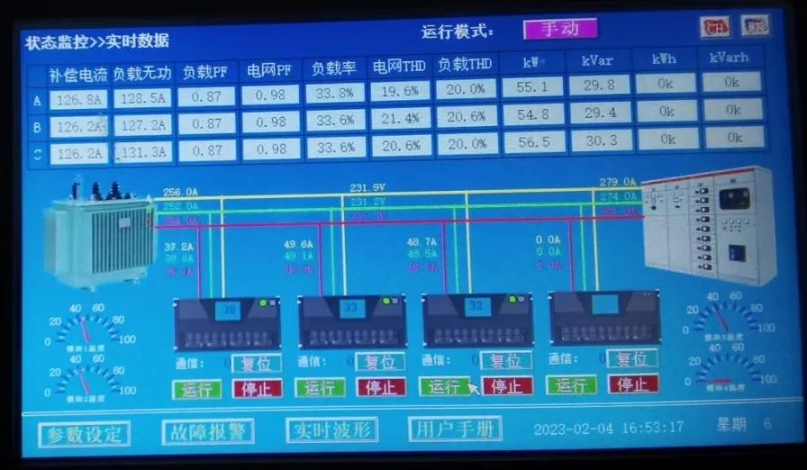 游艇会电气SVG静止无功爆发器在铝加工行业中的应用(图4)