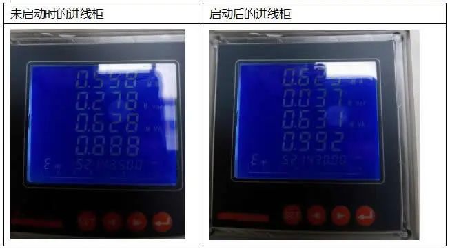 游艇会电气SVG静止无功爆发器在铝加工行业中的应用(图5)