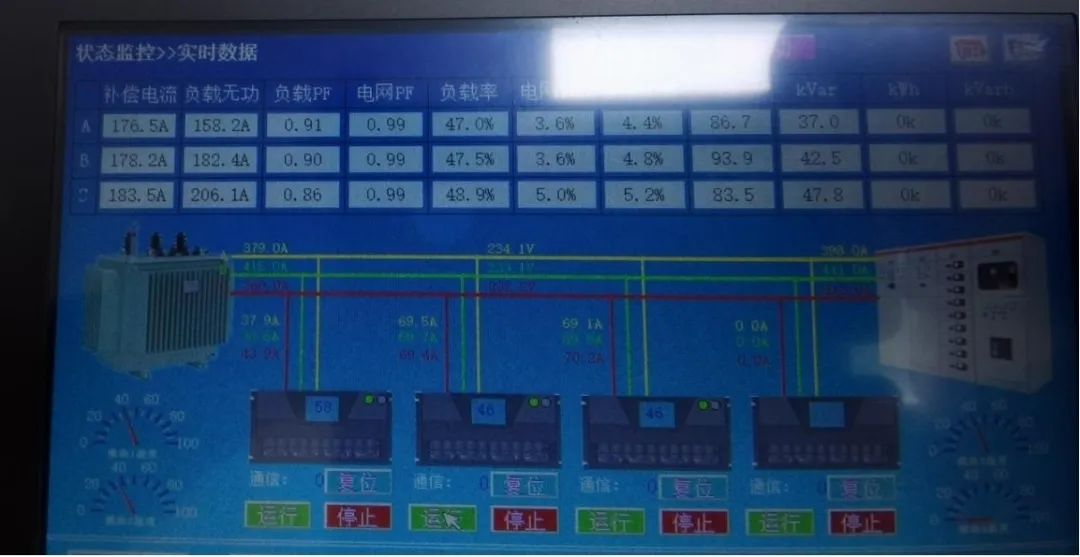 游艇会电气SVG静止无功爆发器在铝加工行业中的应用(图6)