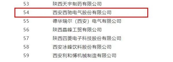 游艇会电气，同时捧回两项省级声誉(图4)